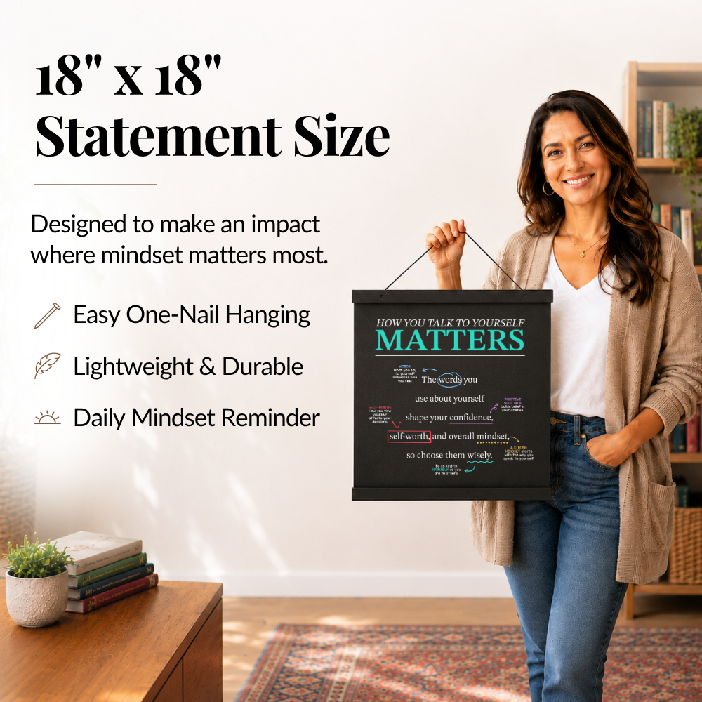 Mindset Wall Art: How You Talk To Yourself Matters (18" x 18")