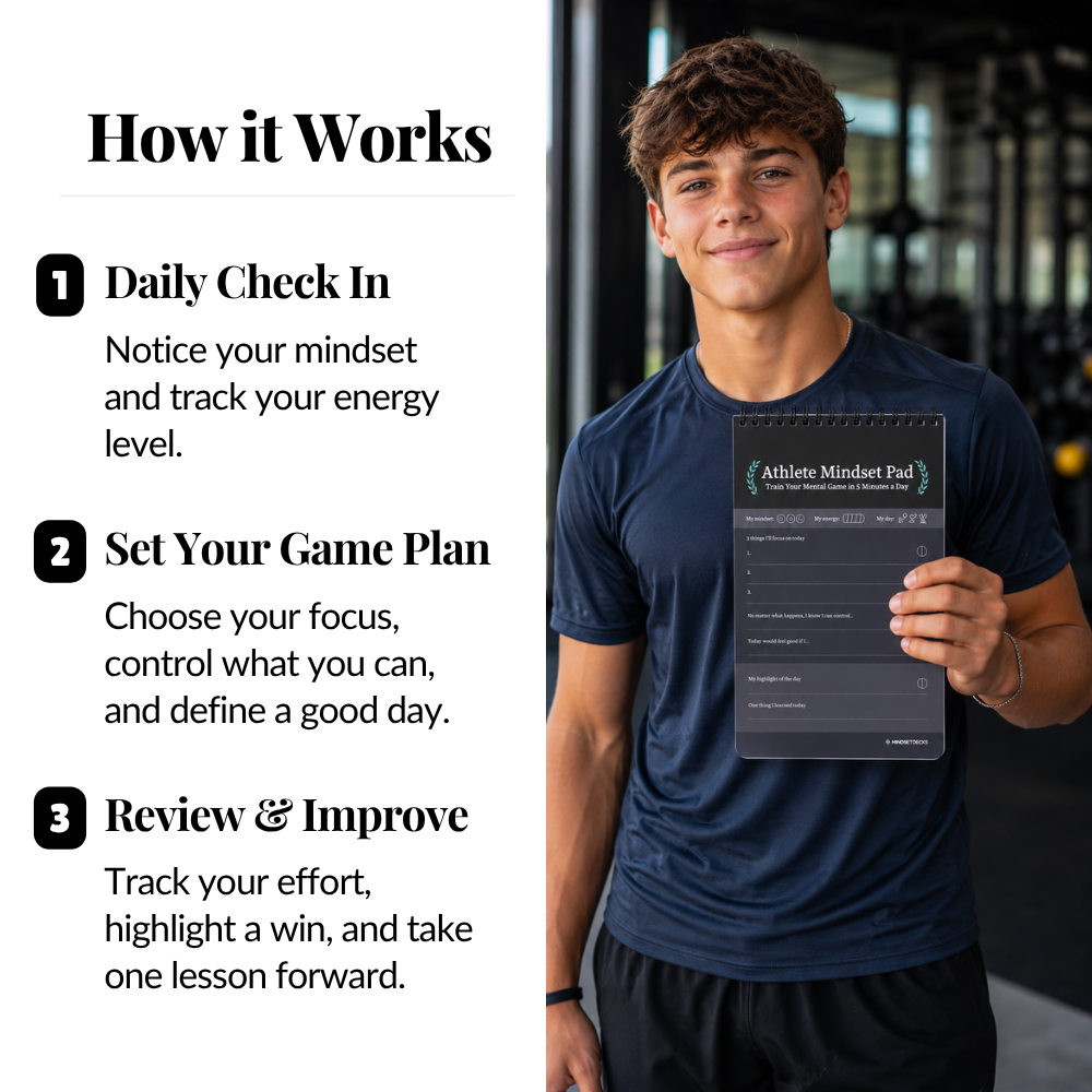 Athlete Mindset Pad