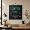 Mindset Wall Art: How You Talk To Yourself Matters