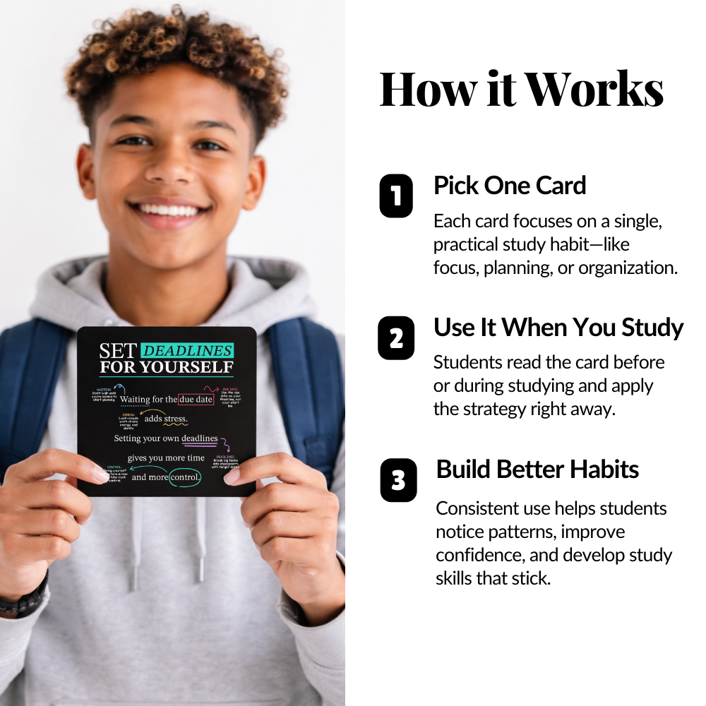 Study Skills Mindset Cards Set