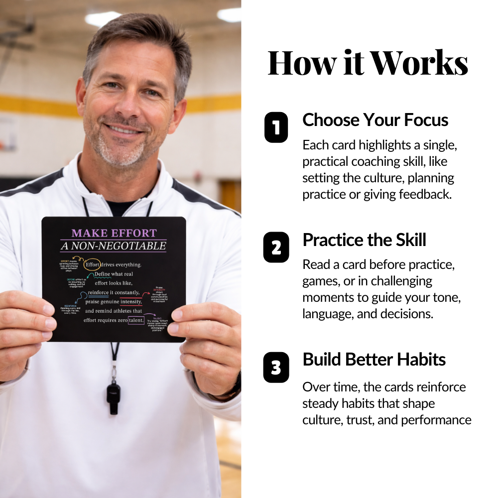 Connected Coaching Mindset Cards Set