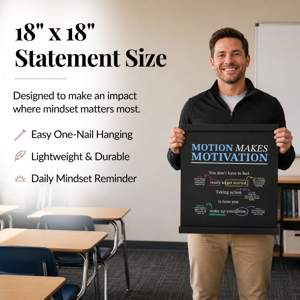 Mindset Wall Art: Motion Makes Motivation (18" x 18")