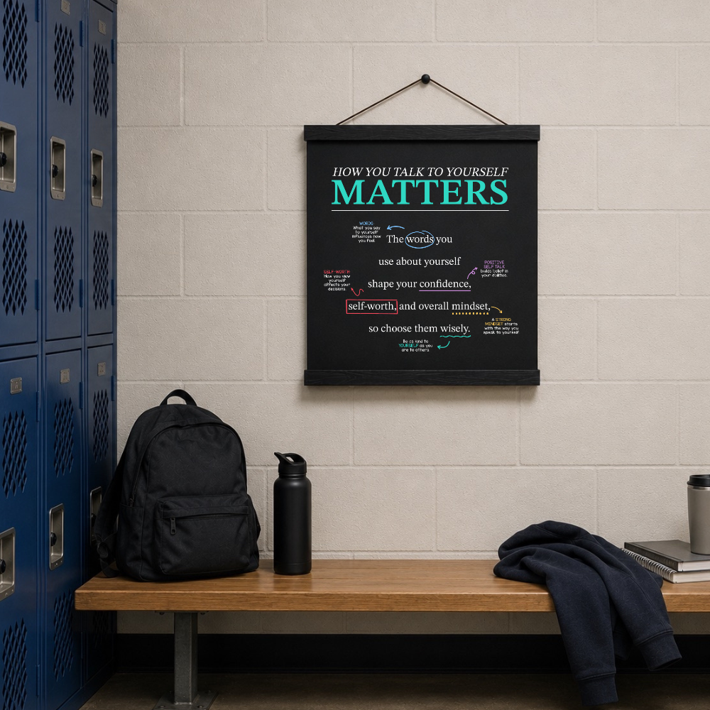 Mindset Wall Art: How You Talk To Yourself Matters