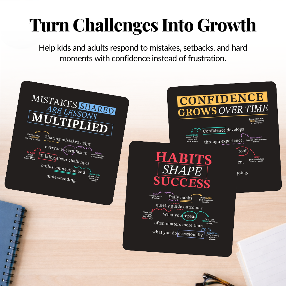 Growth Mindset Cards