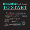 Executive Functioning Mindset Cards