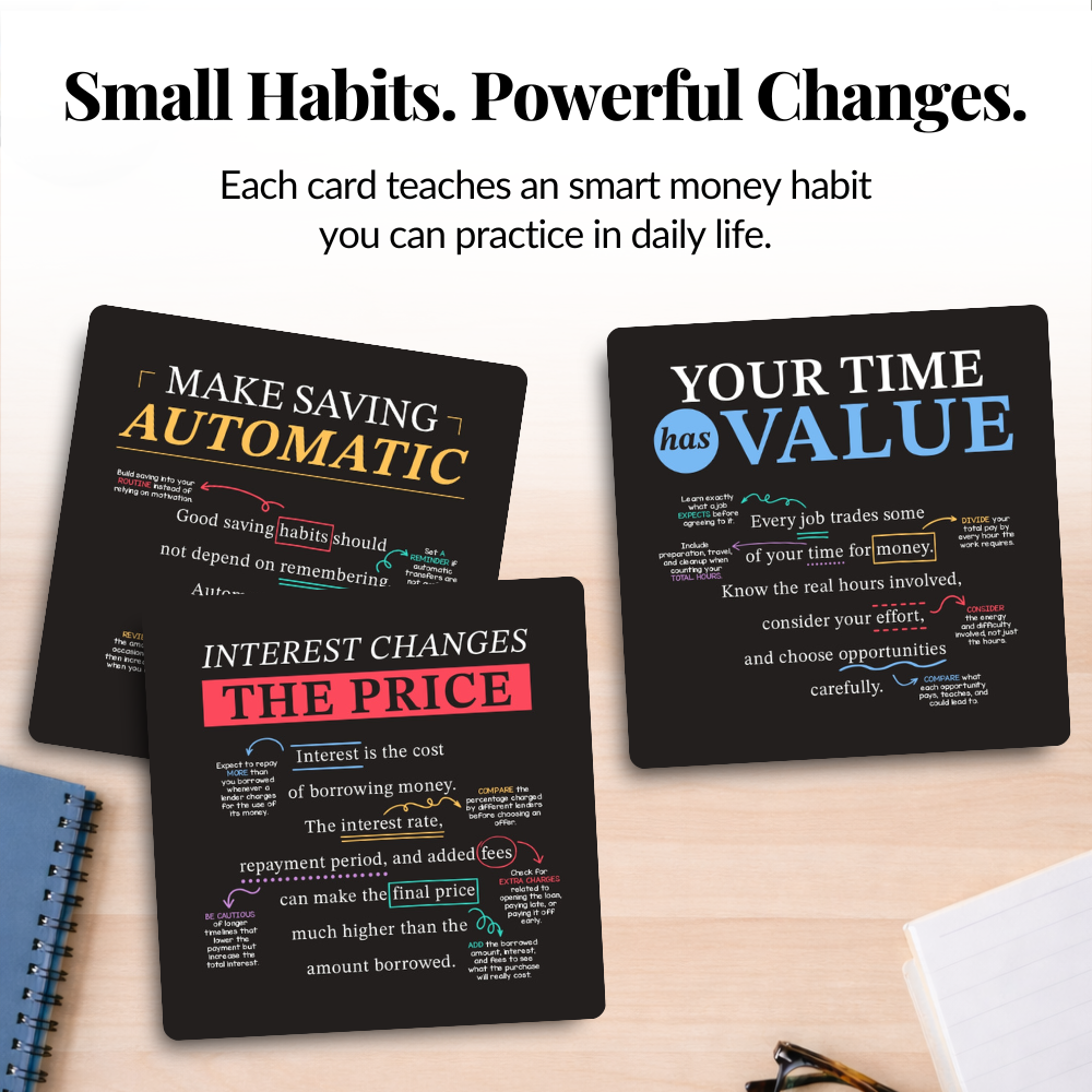 Smart Money Mindset Cards