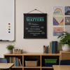 Mindset Wall Art: How You Talk To Yourself Matters