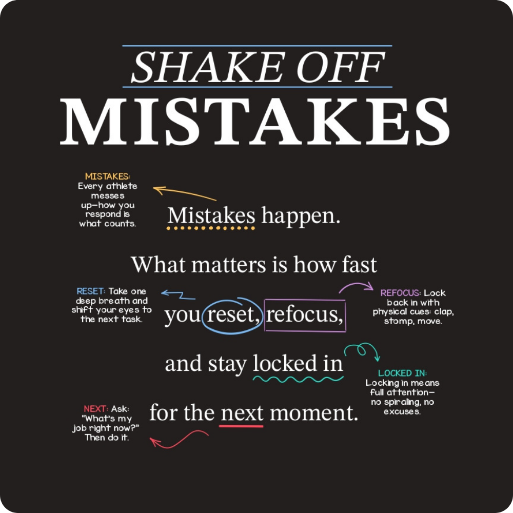 Athlete Mindset and Motivation Cards