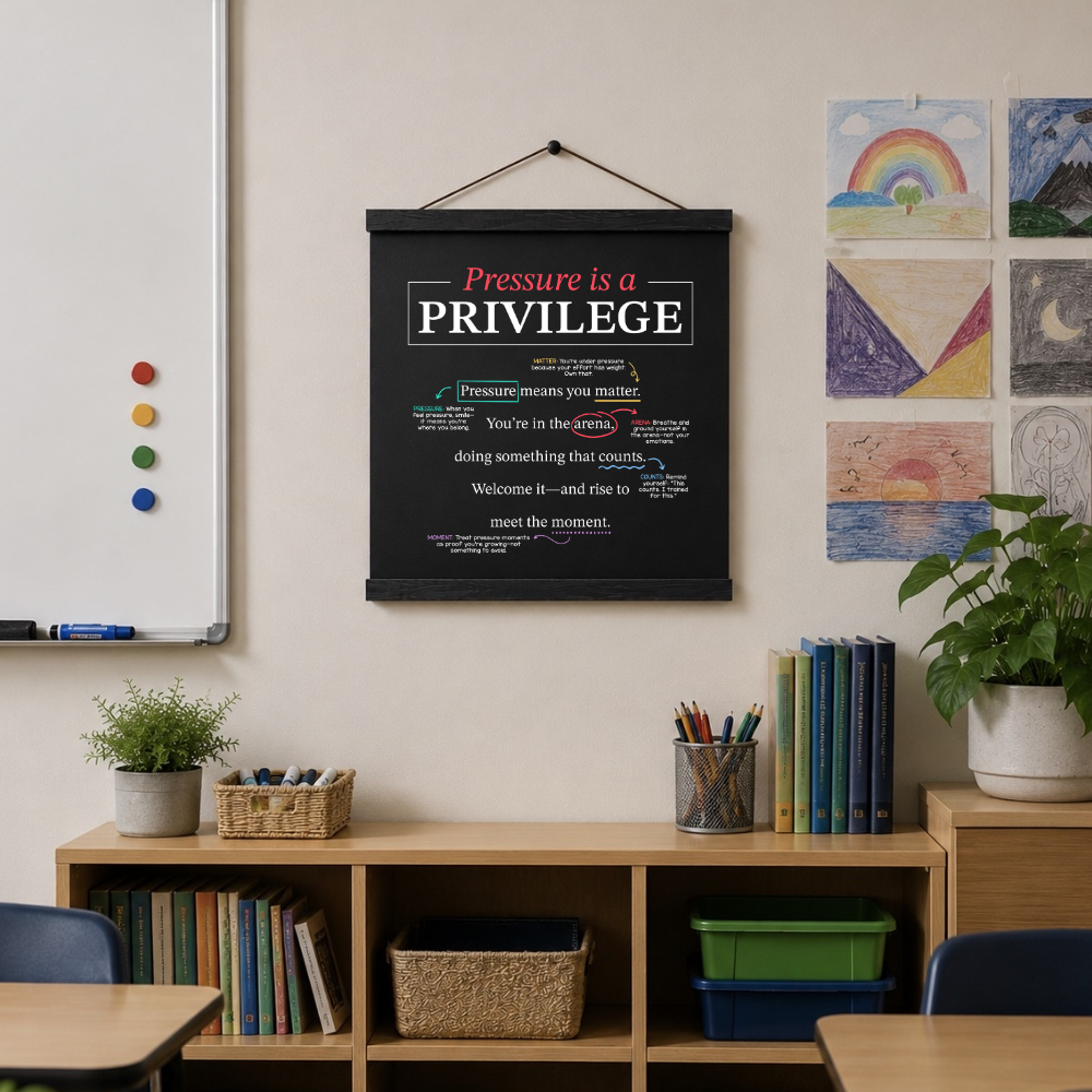 Mindset Wall Art: Pressure Is A Privilege (18" x 18")