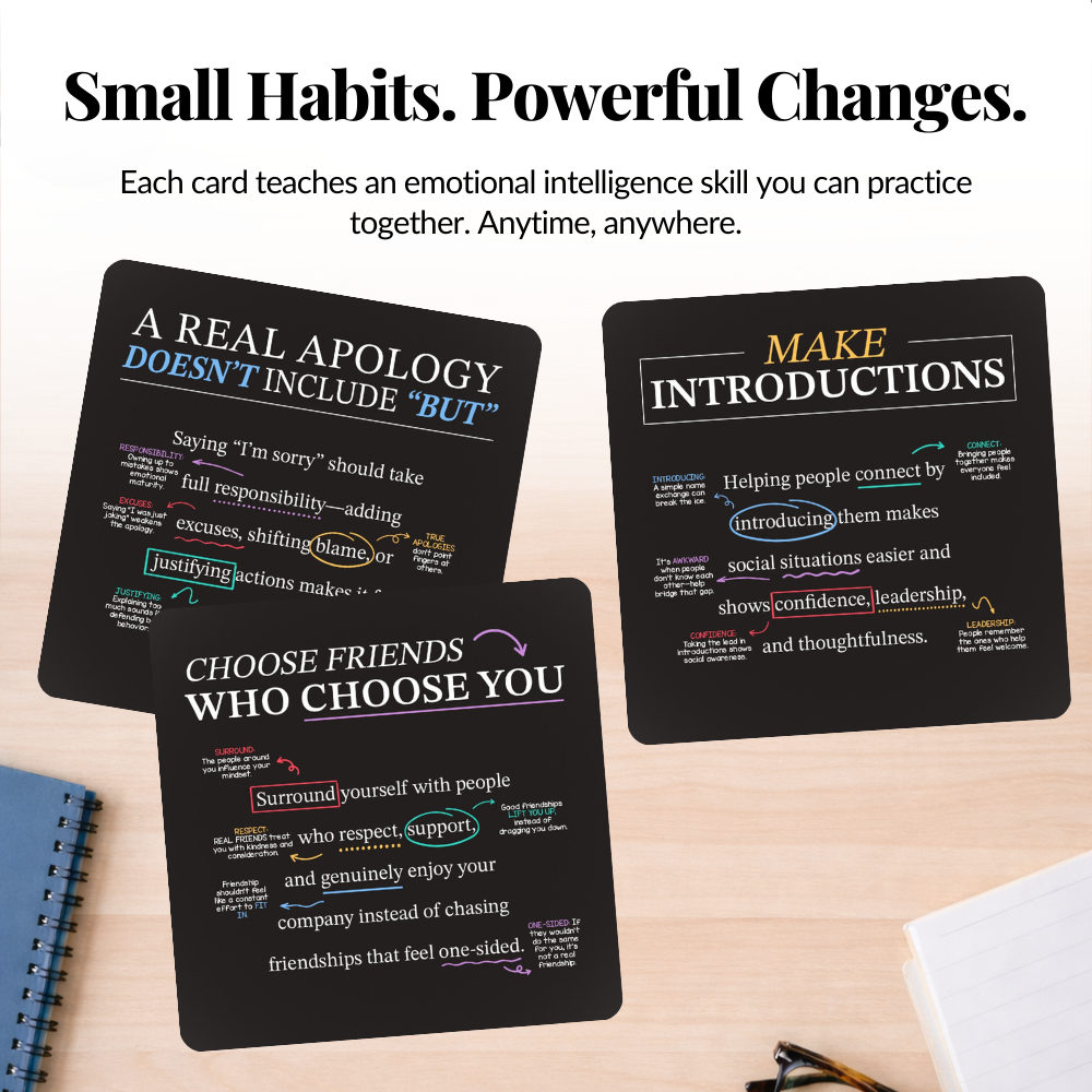 Emotional Intelligence Mindset Cards