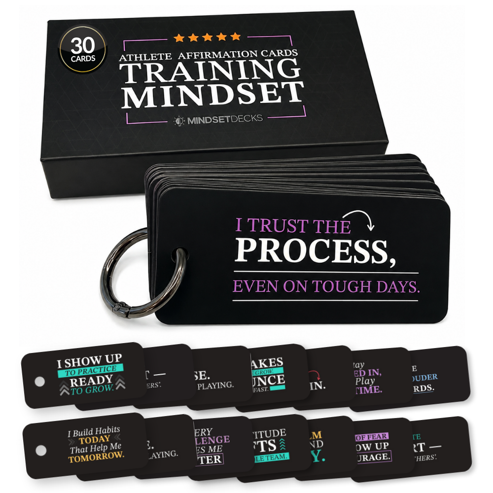 Athlete Affirmation Cards - Training Mindset