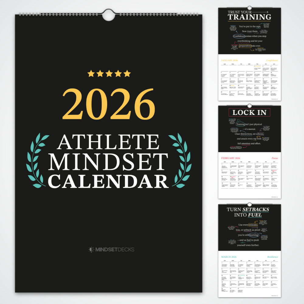 2026 Athlete Mindset & Motivation Wall Calendar