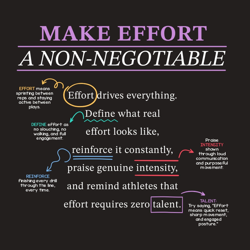 Connected Coaching Mindset Cards