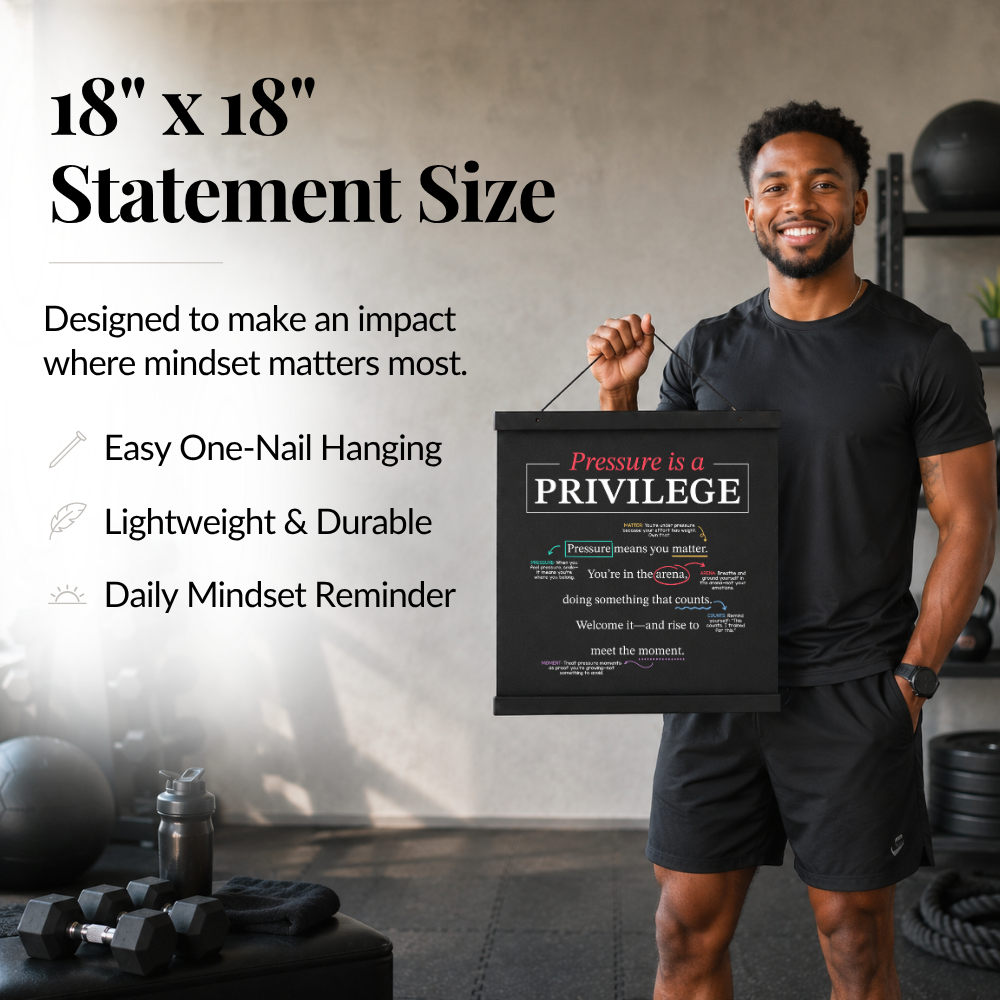 Mindset Wall Art: Pressure Is A Privilege (18" x 18")