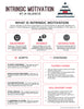 Motivating Athletes at a Glance PDF
