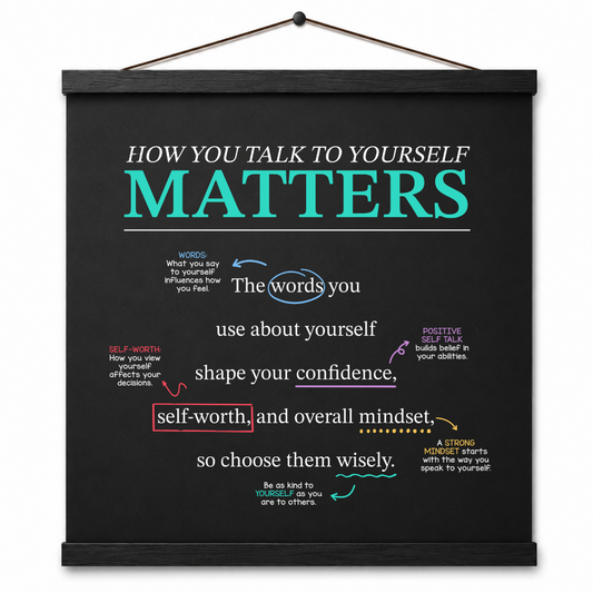 Mindset Wall Art: How You Talk To Yourself Matters (18" x 18")