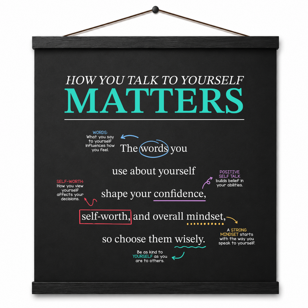 Mindset Wall Art: How You Talk To Yourself Matters (18" x 18")