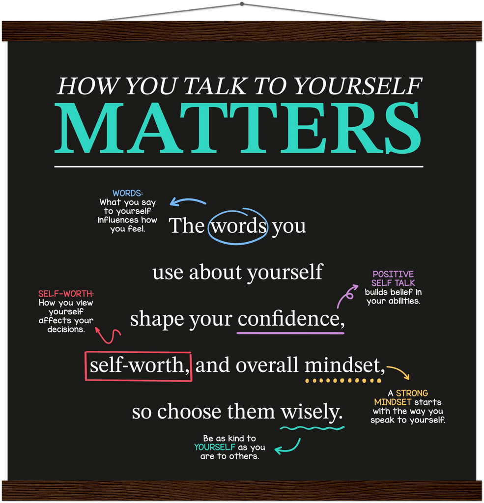 Mindset Wall Art: How You Talk To Yourself Matters