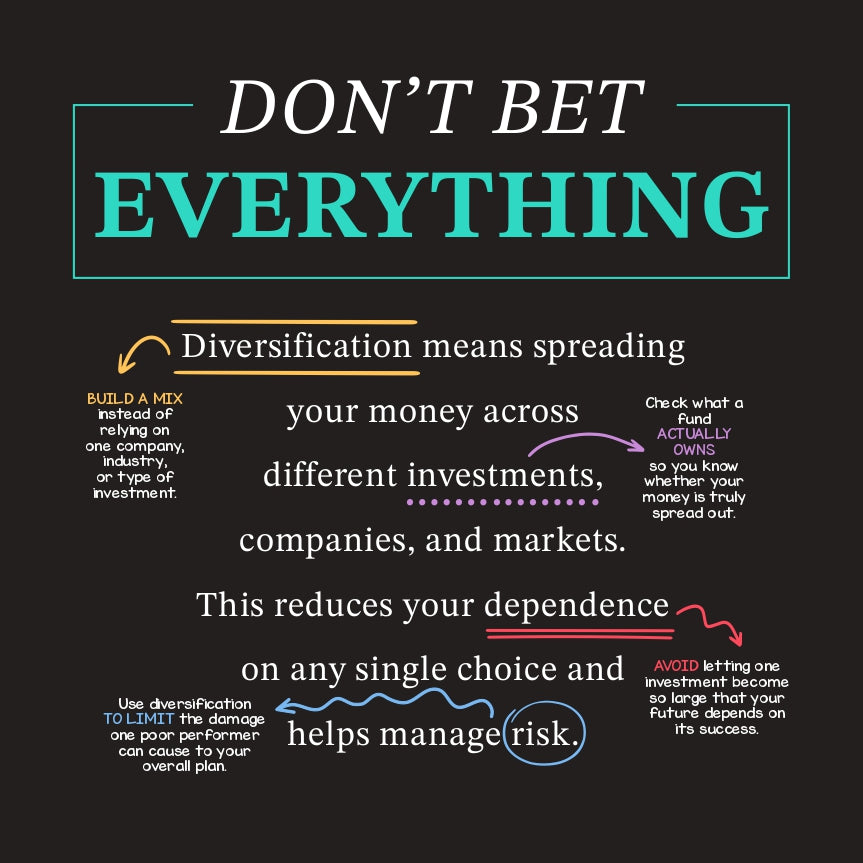 Smart Money Mindset Cards