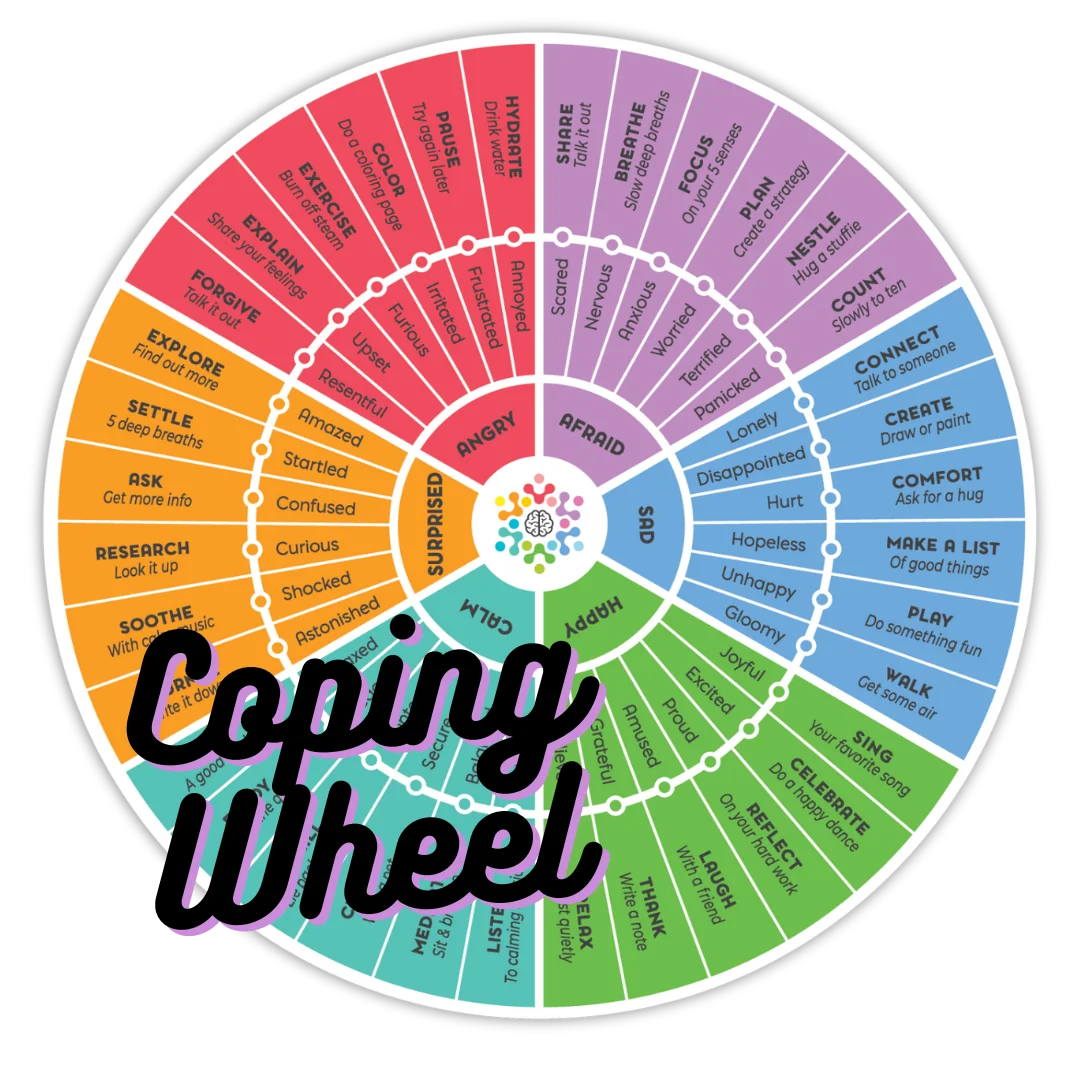 Peel & Stick Coping Wheel