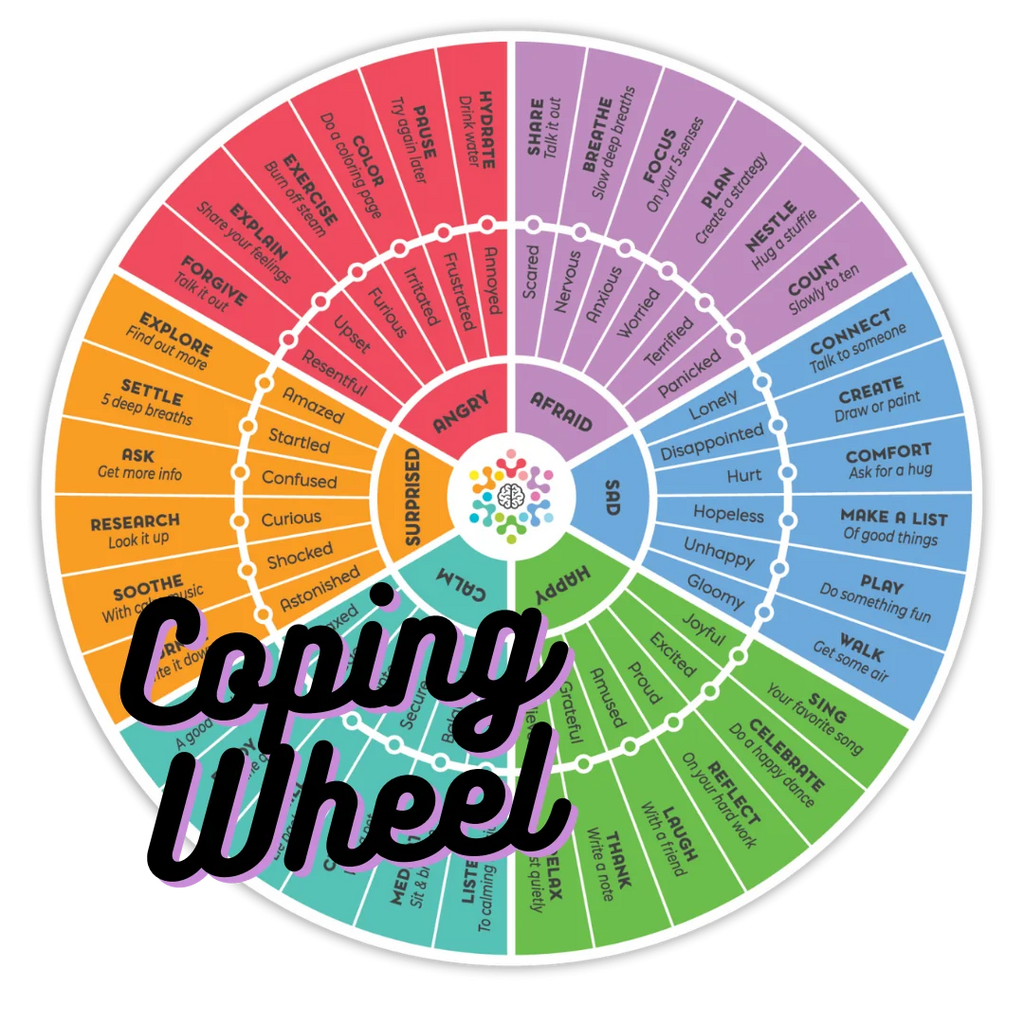 Peel & Stick Coping Wheel